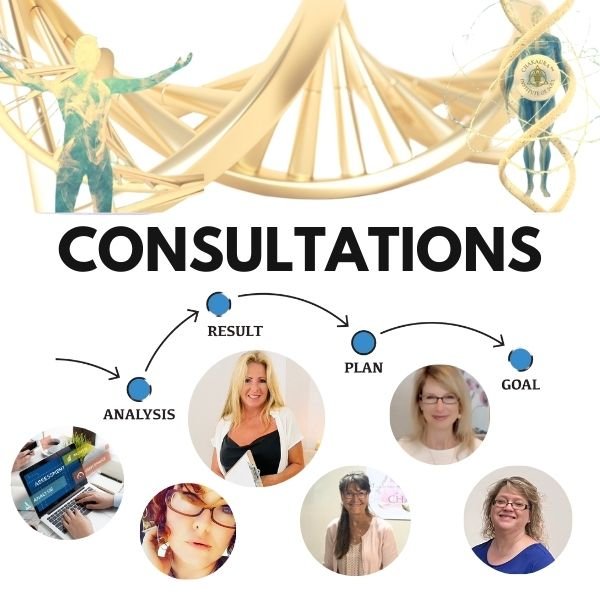 Chakaura Clinical Assessment & Recommendations